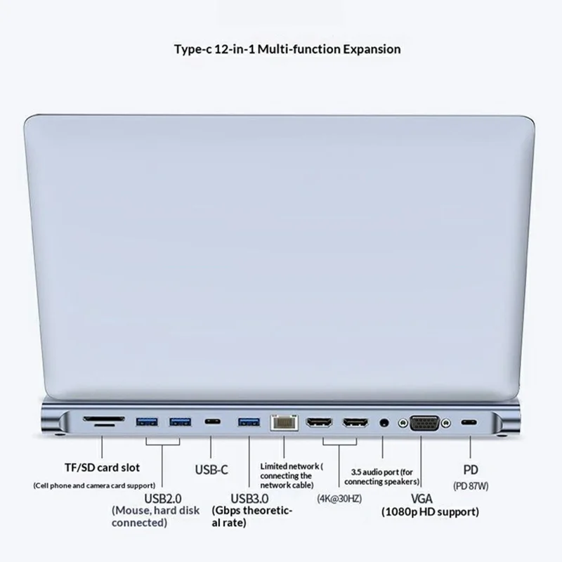 2003U2 Station d'accueil 12-en-1 Type-C, double HD 4K, hub à affichage multiple, design en forme de support pour ordinateur portable - Gris
