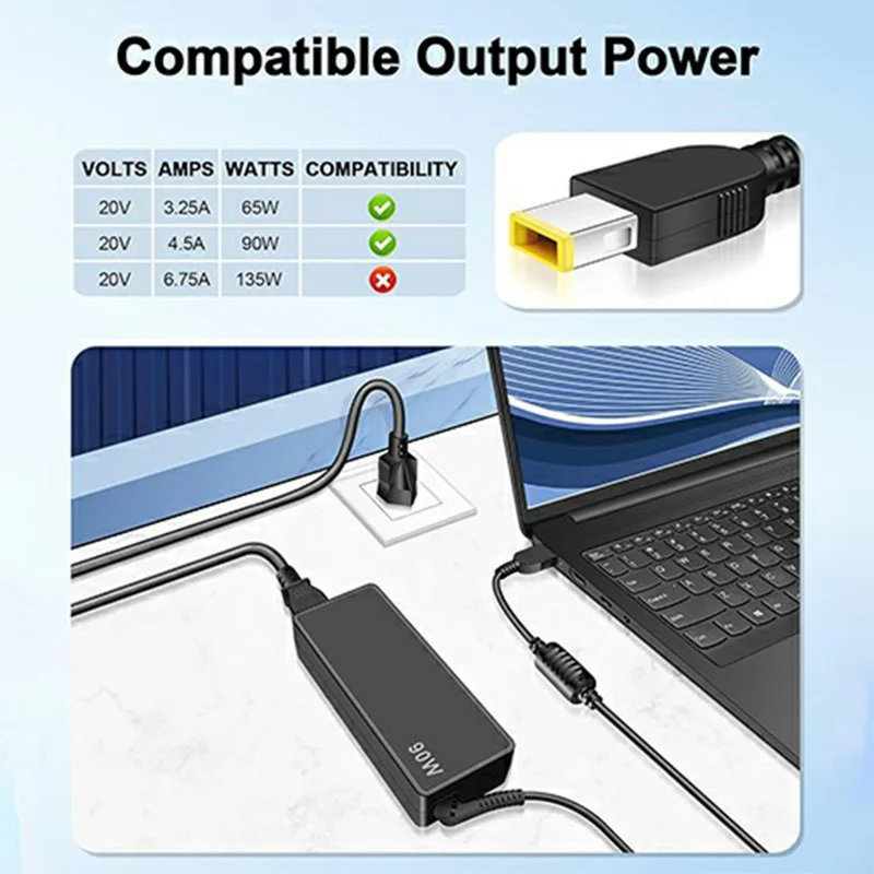 Für Lenovo ThinkPad T460 / T550 / X250 / E450 90W Laptop-Ladegerät Netzteil 20V / 4,5A gelber quadratischer Stecker – US-Stecker