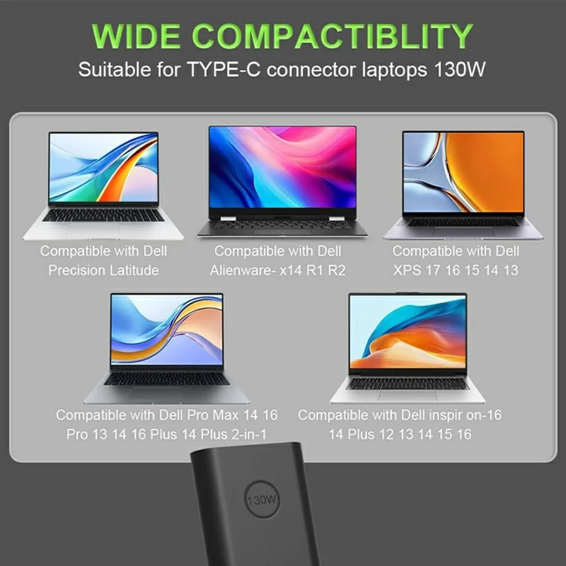 130W USB-C Power Adapter for Dell XPS 15 9500 / 9510 / XPS 17 9700 /  9720 Laptop Charger - EU Plug