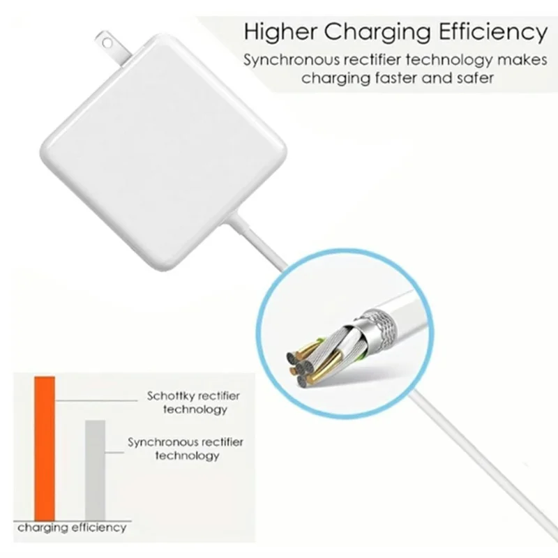 60 W Mag2 T-Tip-Netzteil für MacBook Pro 13 Zoll mit Retina Display (2015) A1502 / (2013) / (2012) A1425 – US-Stecker
