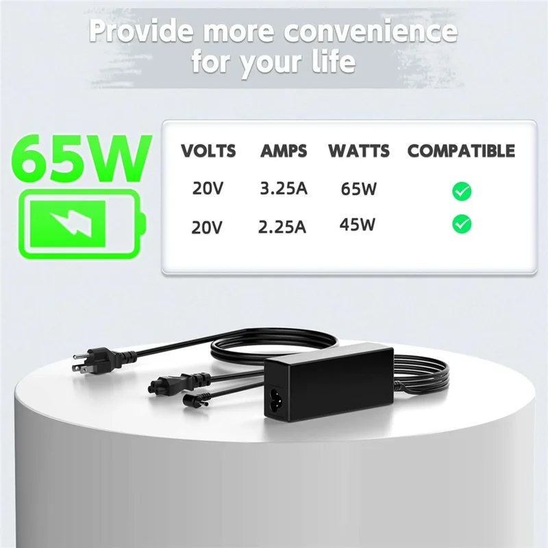 65W Laptop Charger 20V 3.25A for Lenovo IdeaPad 3 / IdeaPad 5 / Flex 5 Power Adapter 4.0x1.7mm - EU Plug