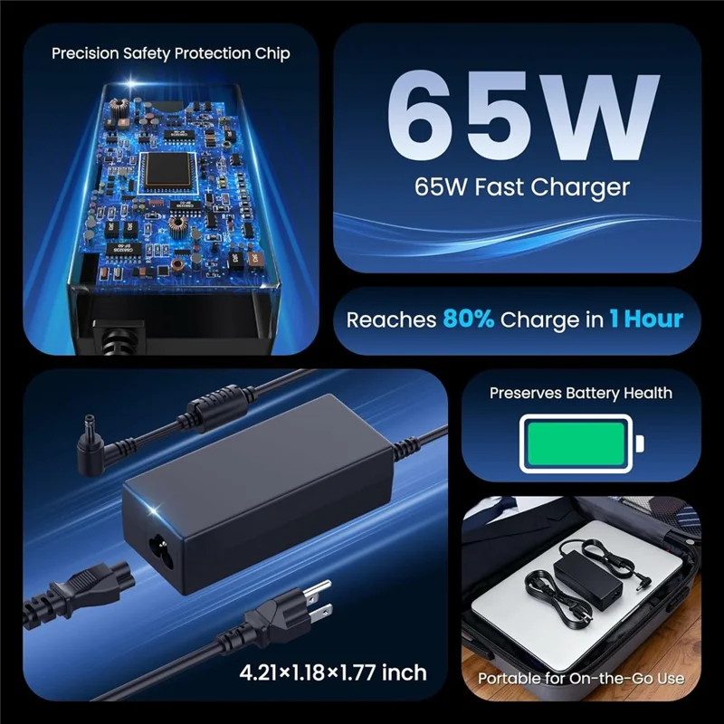 65W Laptop Charger 20V 3.25A for Lenovo IdeaPad 3 / IdeaPad 5 / Flex 5 Power Adapter 4.0x1.7mm - EU Plug