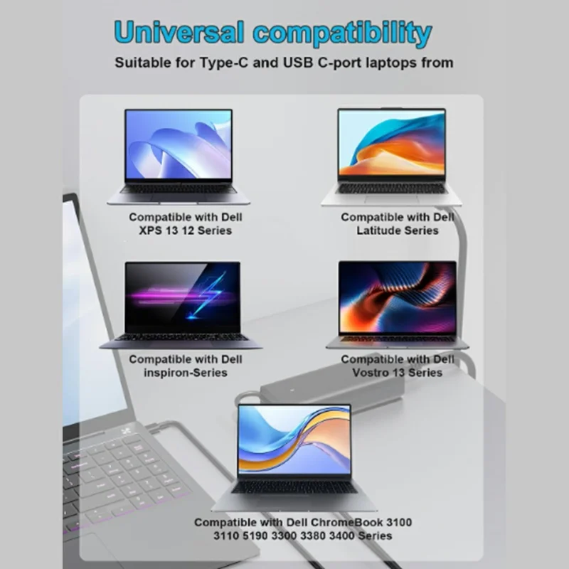 65 W USB-C PD-Ladegerät 20 V 3,25 A Netzteil für Dell Pro 14 / Pro 16 / 14 Plus – US-Stecker