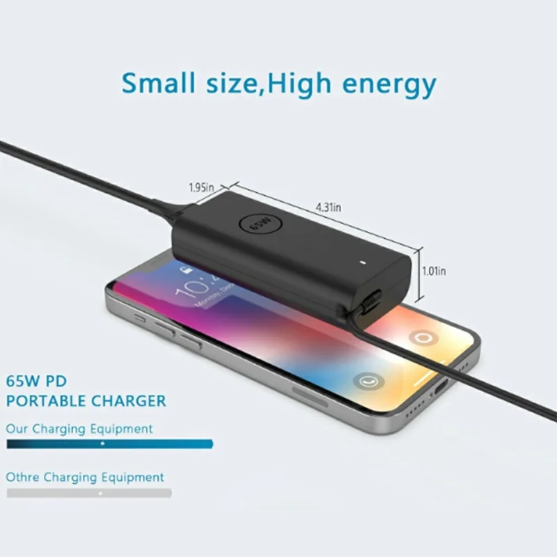 65 W USB-C PD-Ladegerät 20 V 3,25 A Netzteil für Dell Pro 14 / Pro 16 / 14 Plus – US-Stecker