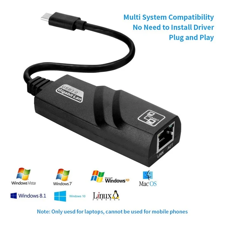 JSM USB 3.1 Type-C à RJ45 Gigabit Ethernet 1000 Mbps Adaptateur de Connecteur Réseau