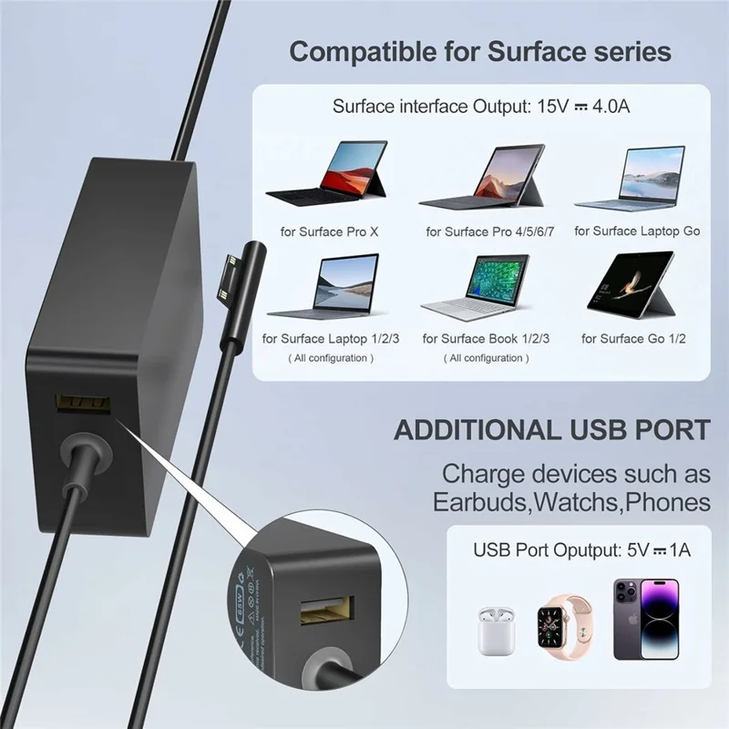 65W Laptop Charger for Microsoft Surface Pro 11  /  10  /  9  /  8  /  7 15V  /  4A Power Adapter with 5V  /  1A USB Port - US Plug