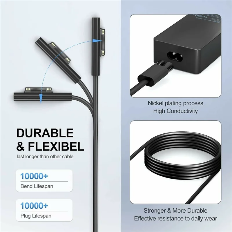 44W Laptop Charger for Microsoft Surface Pro 3 / 4 / 5 / 6 / 7 15V / 2.58A Power Adapter with 5V / 1A USB Port - US Plug
