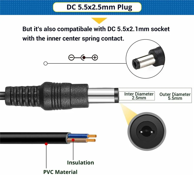12V  /  5A 60W Power Adapter 5.5x2.5mm Compatible with 5.5x2.1mm for LED Strip LCD Monitor CCTV Camera - EU Plug