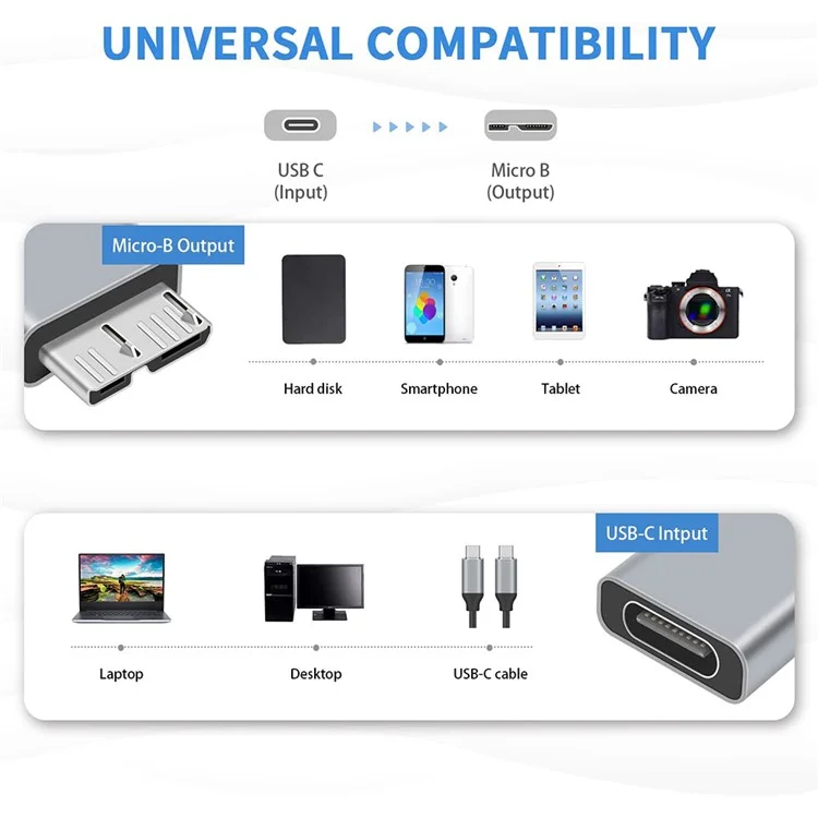 JUNSUNMAY 2Pcs Type-C Fêmea para USB 3.0 Micro B Macho Adaptador de Liga de Alumínio Laptop PC Hard Drive Conversor Conector