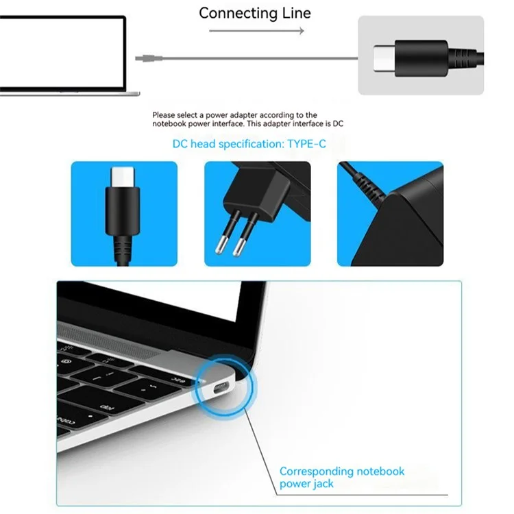 For Lenovo Thinkpad X1 Carbon / Yoga 20V 3.25A 65W USB Type-C AC Laptop Power Adapter 1.8m Cable - US Plug