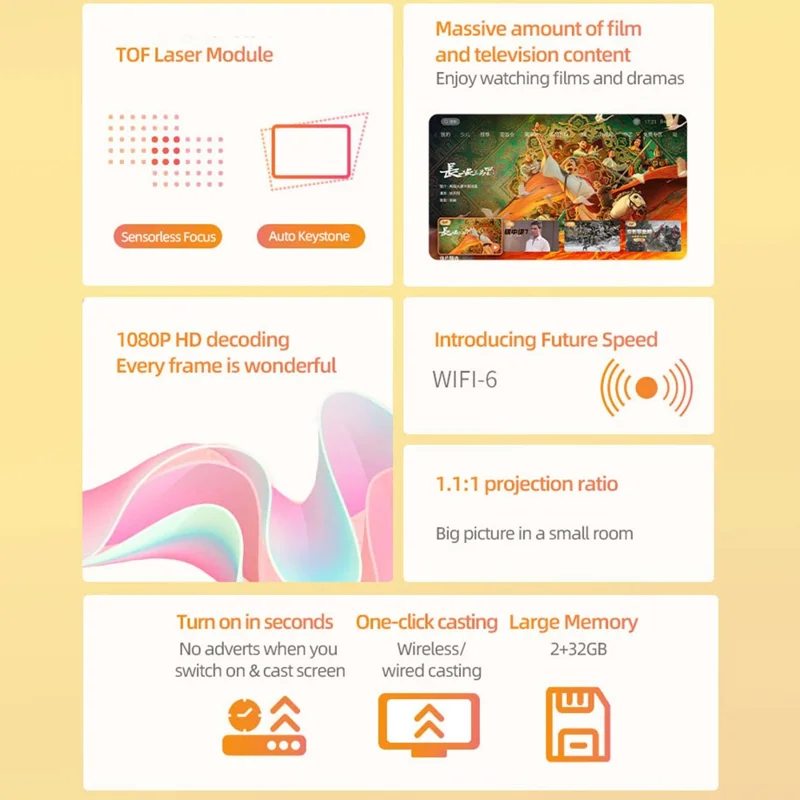 Портативный проектор LENOVO Xiaoxin 100M с регулировкой до 210 градусов, 400 ANSI, 1080P HD, 2+32G (без батареи) - вилка для США