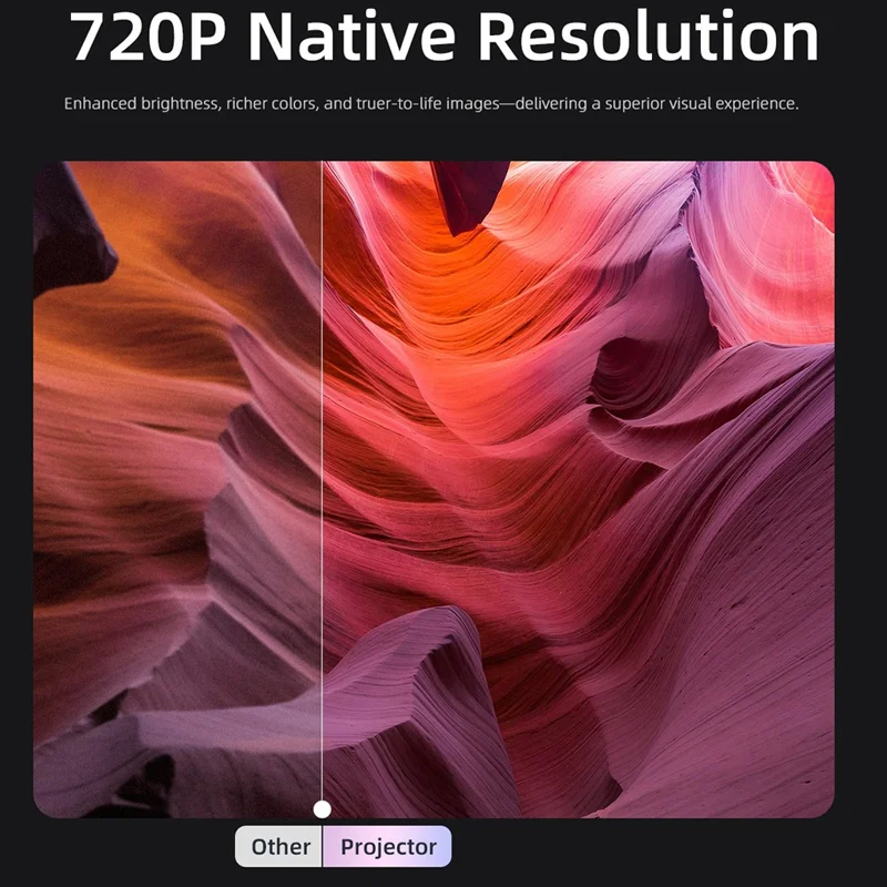 CD200 Android 11.0 Portable Projector 270 Degree Rotation Multifunction LCD Home Theater 1+8GB - EU Plug