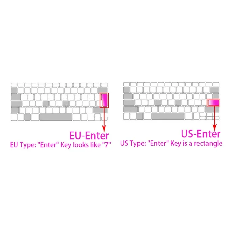 Enkay Hat Prince Ultra-dino TPU Teclado Película Protectora (versión de la Ue) Para MacBook Pro 16 2019 (A2141)/MacBook Pro 13.3 2020 (A2289/A2251)