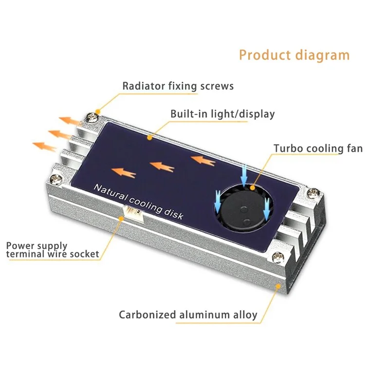 M.2 SSD Heatsink Cooler Temperature Digital Display Cooling Plate with Cooling Fan Dissipation Radiator - Silver