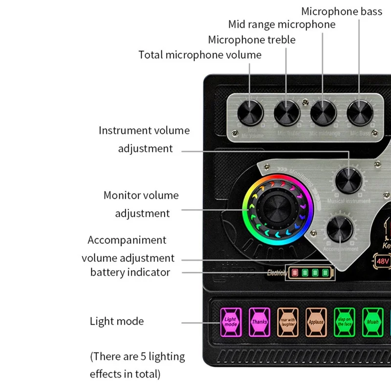 X5 Professionelle Live-Streaming Soundkarte Audiointerface Aufnahmegerät mit DSP-Rauschunterdrückung