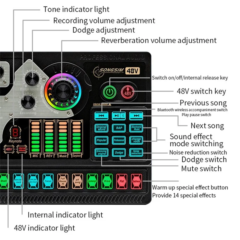 X5 Professionelle Live-Streaming Soundkarte Audiointerface Aufnahmegerät mit DSP-Rauschunterdrückung