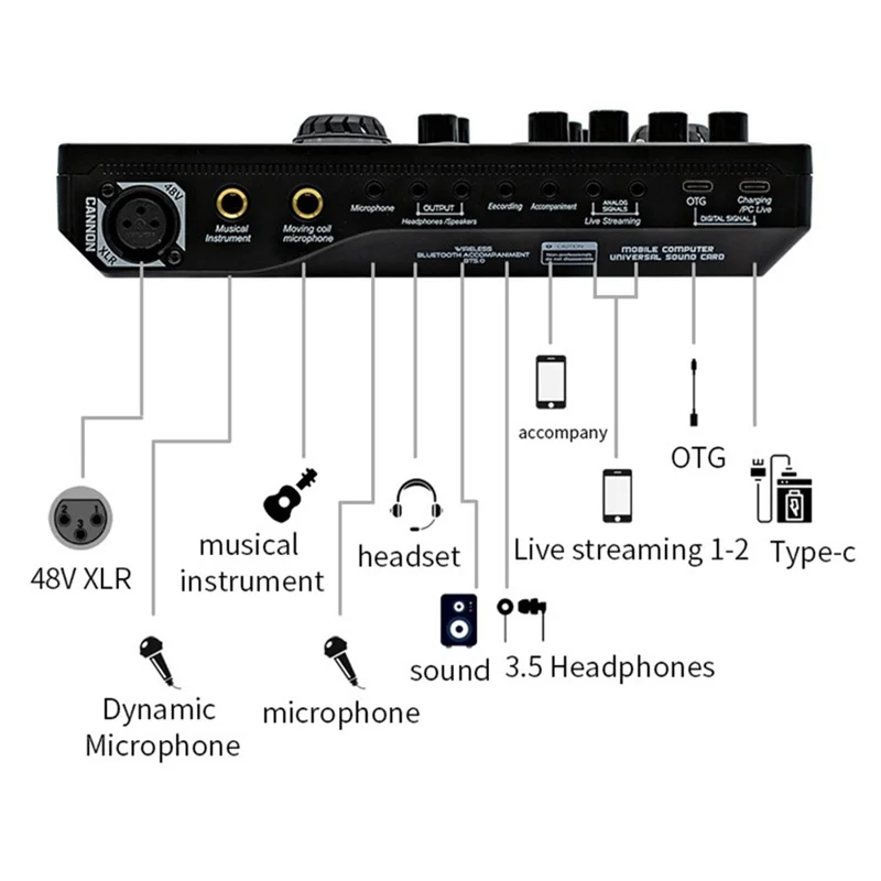 X5 Professionelle Live-Streaming Soundkarte Audiointerface Aufnahmegerät mit DSP-Rauschunterdrückung