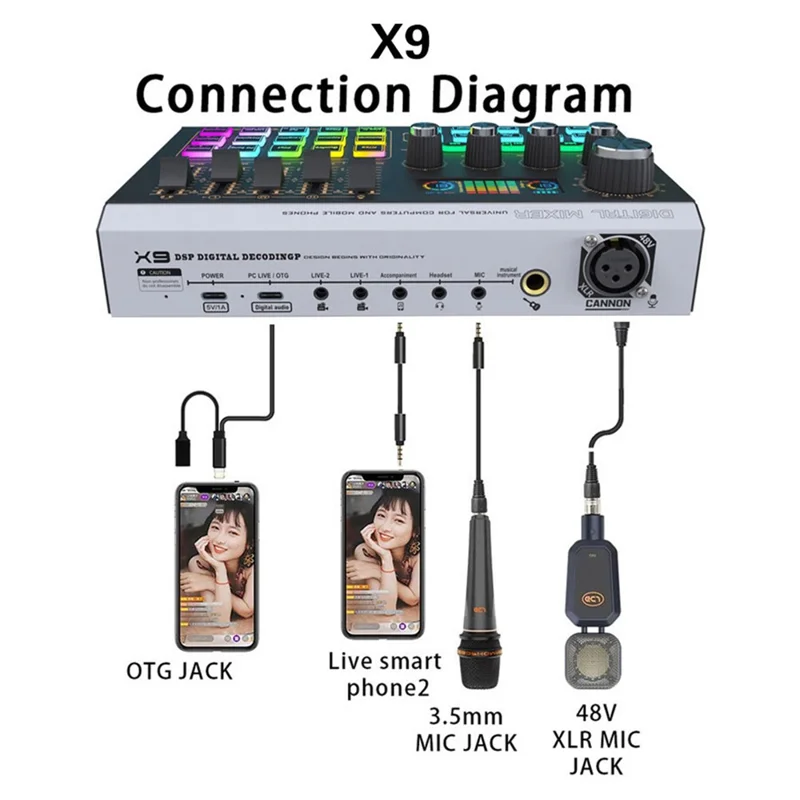 Mezclador de audio compatible con Bluetooth X9 con alimentación fantasma XLR de 48V Tarjeta de sonido USB de 4 canales Cambiador de voz