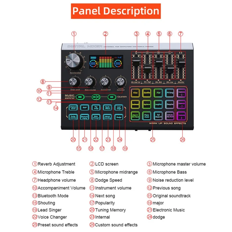 Mezclador de audio compatible con Bluetooth X9 con alimentación fantasma XLR de 48V Tarjeta de sonido USB de 4 canales Cambiador de voz