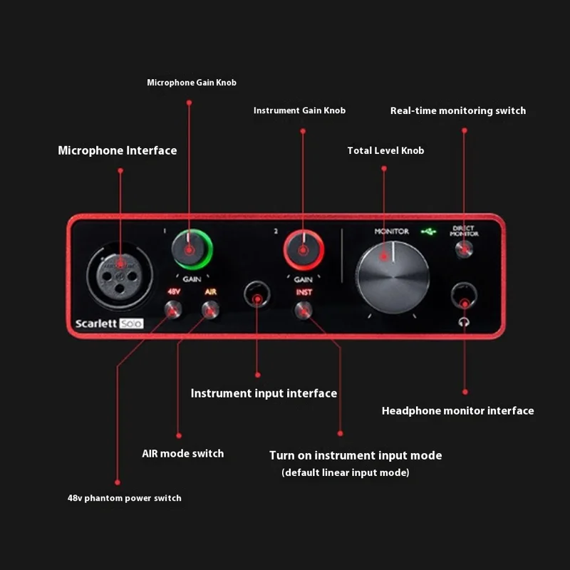 solo3 Carte son Interface Audio Professionnelle 2 Entrées 2 Sorties 24 Bits 48 kHz Enregistrement Faible Latence