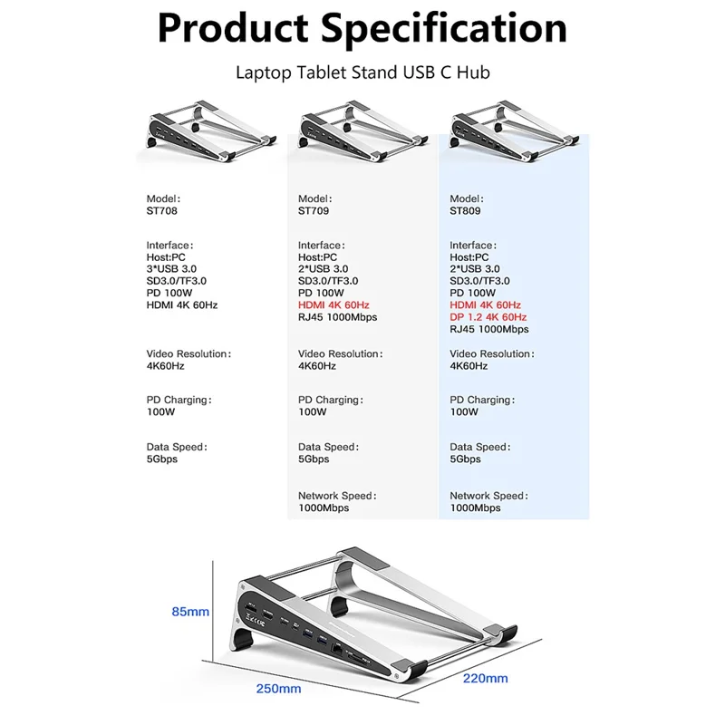 BLUEENDLESS ST709 7 in 1 Laptopstand Type-C Hub met RJ45 + 4K 60Hz HD + PD 100W + 2 USB 3.0 + TF-kaartlezer - Zilvergrijs