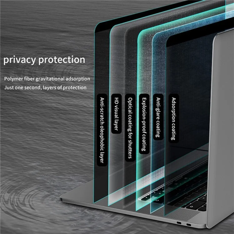 For MacBook Pro 13 inch (2022) / (2020) A2338 Magnetic Attraction Anti-Spy PET Film Laptop Screen Protector