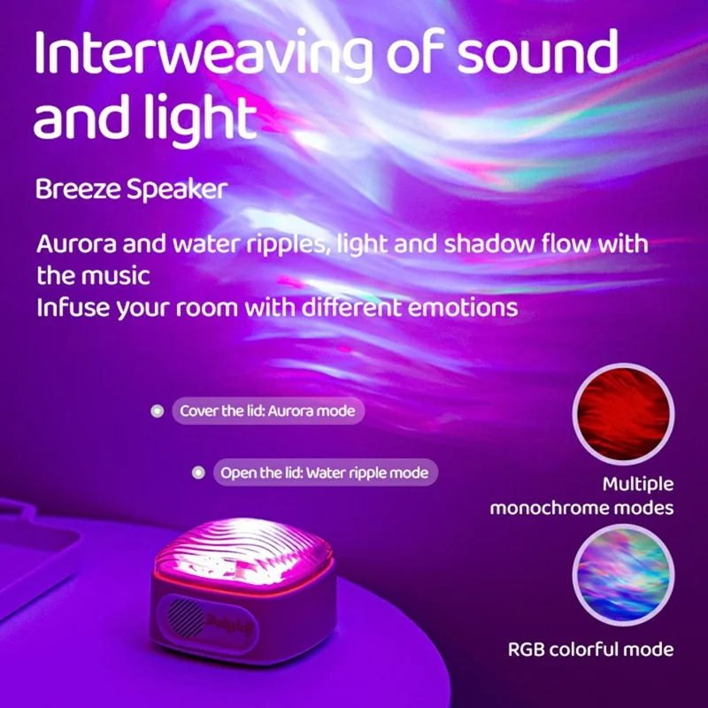 JN158 Retro Vinyl Record Player Bluetooth-compatible Speaker Portable Atmosphere Projection Lamp - White