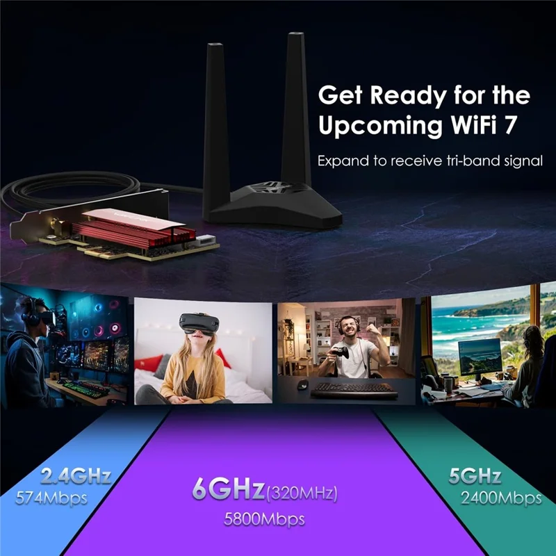 WAVLINK WL-WN685BE3-A Desktop-PC WLAN 7 BE8800 PCIe-Karte Bluetooth-kompatibel 5.4 8800 Mbps Tri-Band BE200 Drahtlosadapter