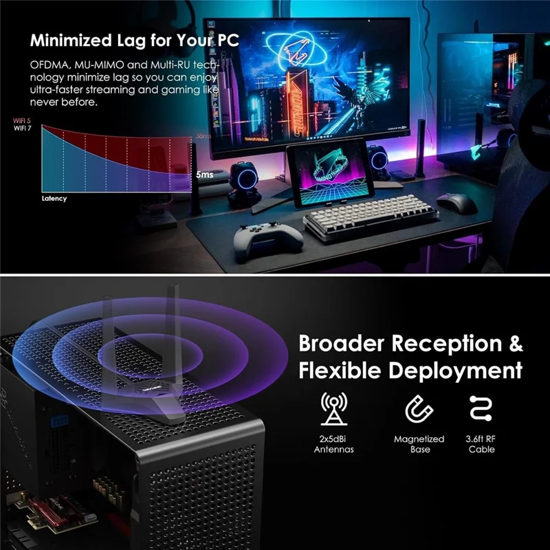 WAVLINK WL-WN685BE3-A Desktop-PC WLAN 7 BE8800 PCIe-Karte Bluetooth-kompatibel 5.4 8800 Mbps Tri-Band BE200 Drahtlosadapter