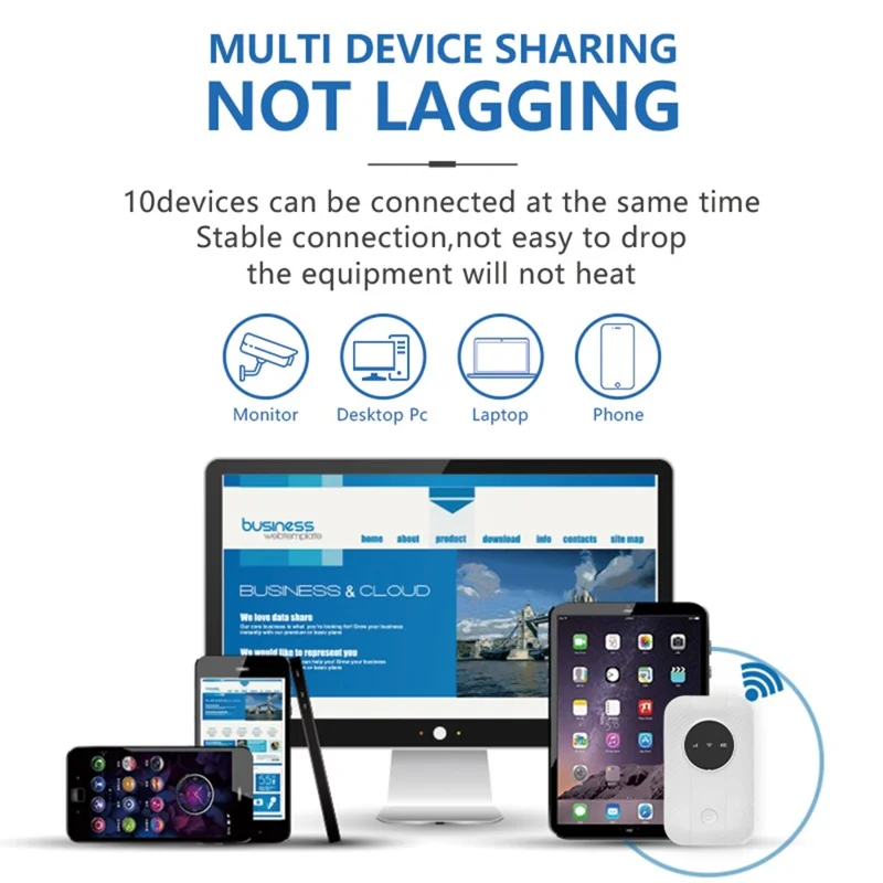 4G Portable Mobile WiFi Hotspot Pocket Router 150Mbps Wireless Modem with SIM Card Slot - White / European Version