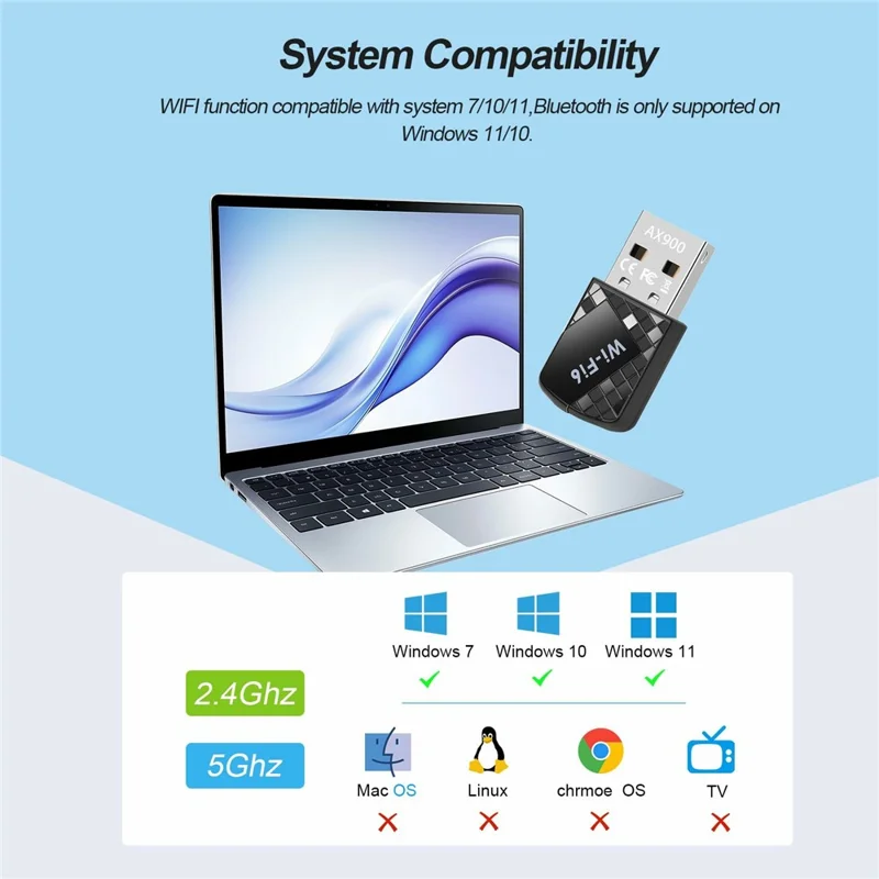 AX913B WiFi6 Smart Network Adapter 900Mbps Bluetooth-Compatible 5.4 Driverless Wireless USB 5G Dual Band WiFi Dongle for Win 10 / 11