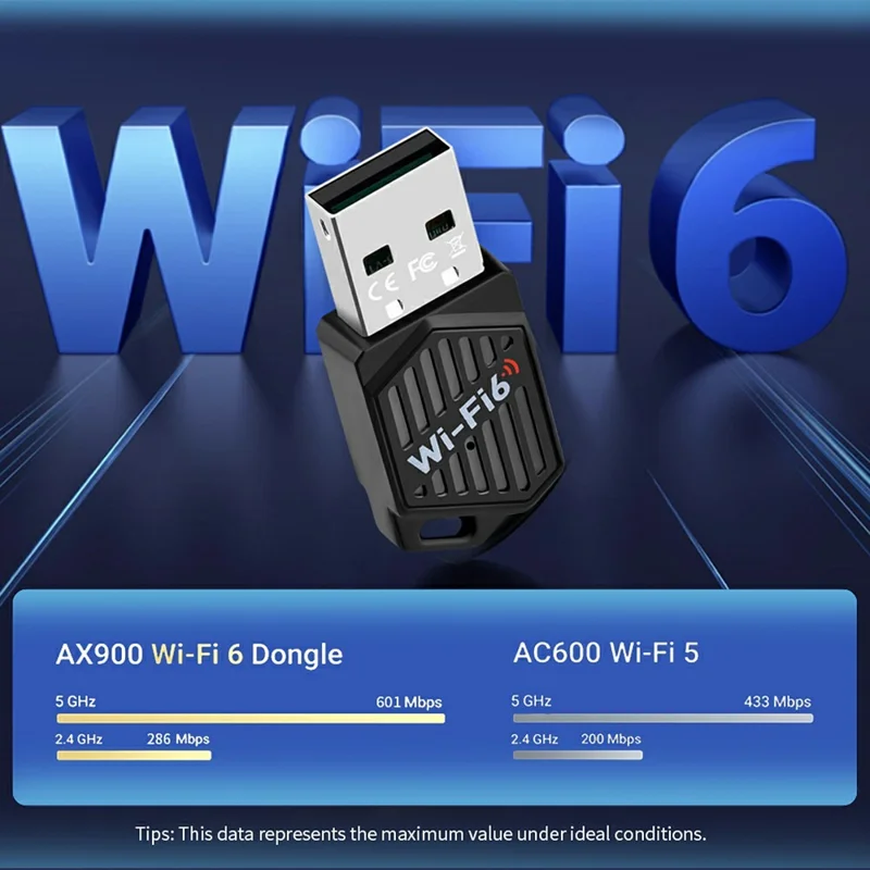 AX913B WiFi 6 Adapter 900Mbps Dual Band Bluetooth-compatible 5.4 Wireless USB Dongle Plug and Play