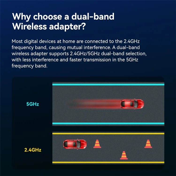 Scheda di rete wireless LB-LINK WN650H Dual Band 650M Portatile Ricevitore WiFi USB