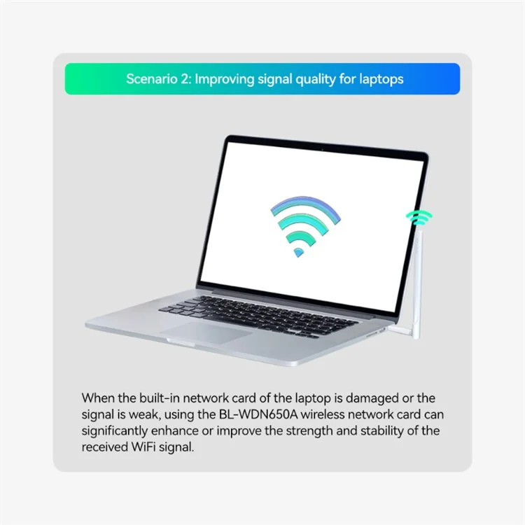 LB-LINK WDN650A Home WiFi-Empfänger für Desktopcomputer, Laptop, Dual-Band 650M Wireless USB-Netzwerkkarte