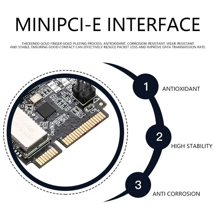 TXA079 Mini PCI-E Network Card Wired 1000Mbps Gigabit Ethernet Adapter for Desktop Computer