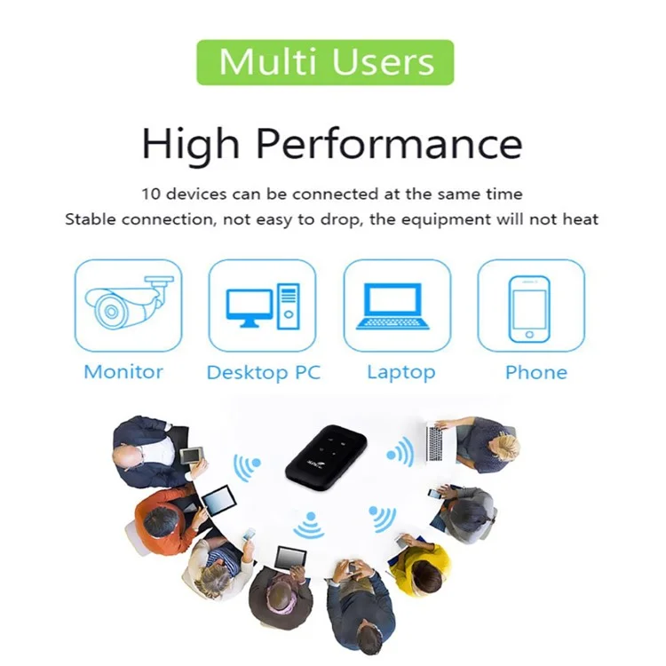 MF800 4G LTE Portable Mobile Wifi Router 150Mbps SIM Card Slot Extender Dongle, Versión Eurasia - Negro