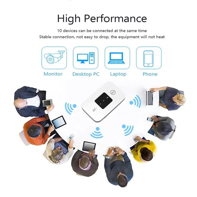 MF800 4G LTE Portable Mobile WiFi Router 150Mbps SIM Card Slot Extender Modem Dongle, Eurasian Version - White