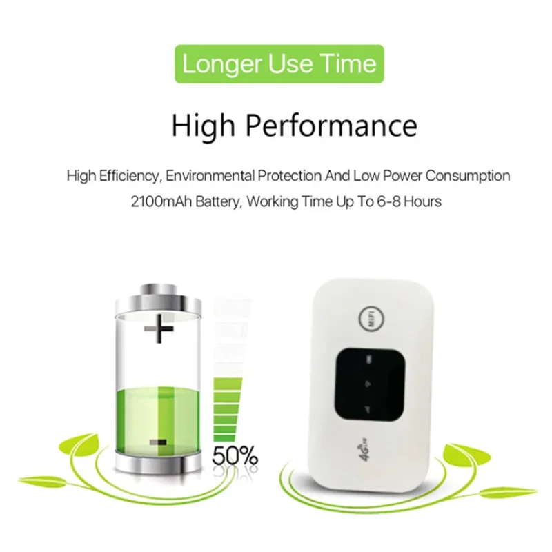 MF800 4G LTE Portable Mobile WiFi Router 150Mbps SIM Card Slot Extender Modem Dongle, Eurasian Version - White