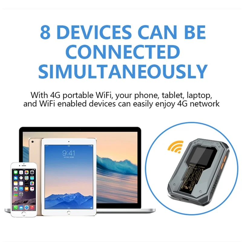 A50 4G Portable WiFi Router with SIM Card Slot Qualcomm Chipset MiFi Wireless Mobile Hotspot - Eurasian Version