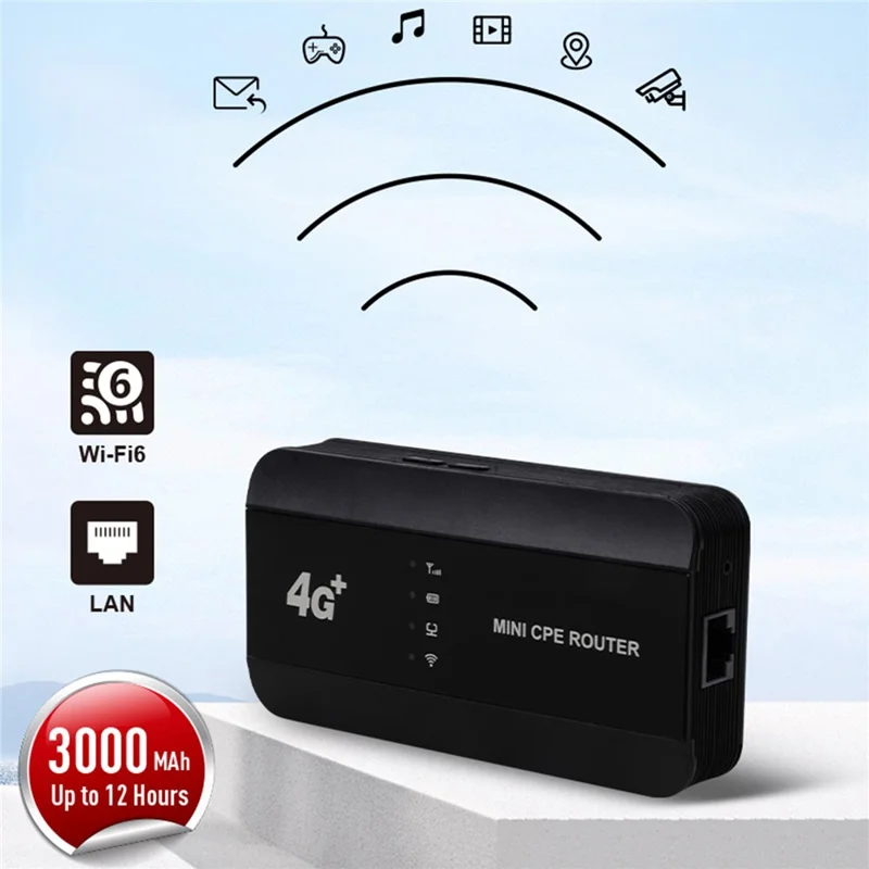 M10-EW WiFi 6 Portable Wireless Router 150Mbps 4G LTE CPE Router Modem with Ethernet Port