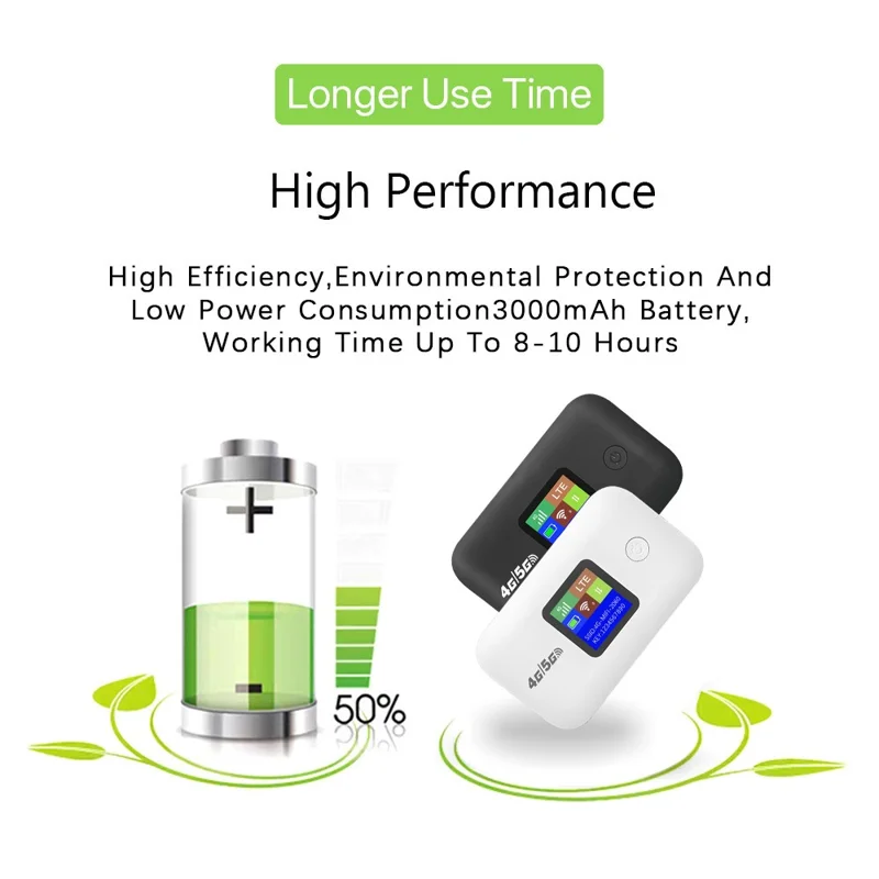 A8 4G Mobile WiFi Router 150 Mbps Portable Wireless Hotspot MiFi Modem with LCD Display - White