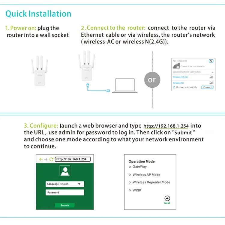 Pix-link WiFi Range Extender WiFi Signal Booster 300Mbps Internet Booster Setup Easy Setup Wireless Repeater - Plugue do Reino Unido