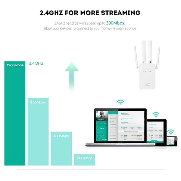 Pix-link WiFi Range Extender WiFi Signal Booster 300Mbps Internet Booster Setup Easy Setup Wireless Repeater - Plugue do Reino Unido