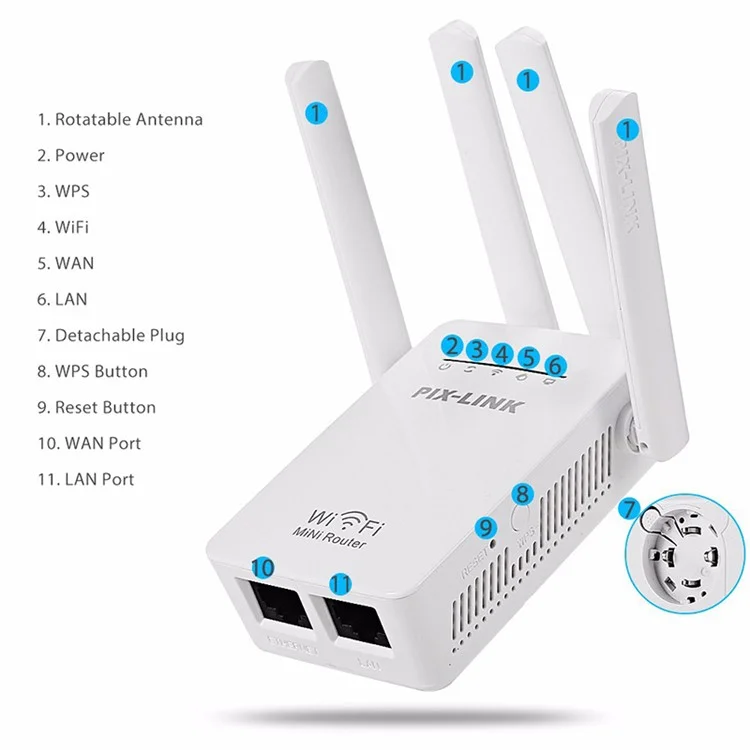 Pix-link WiFi Range Extender WiFi Signal Booster 300Mbps Internet Booster Setup Easy Setup Wireless Repeater - Plugue do Reino Unido