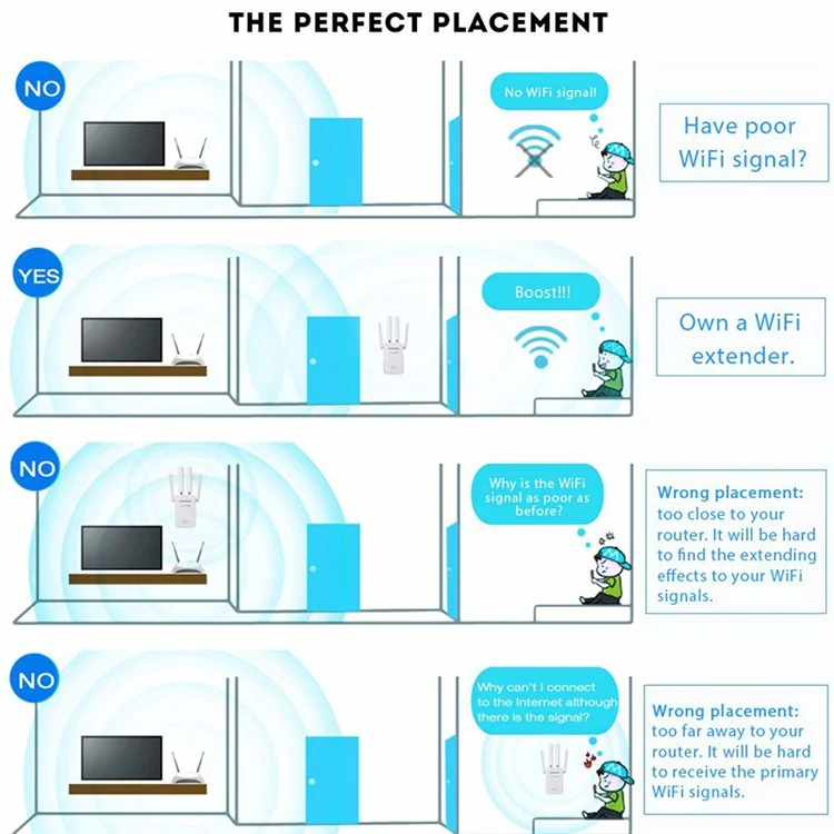 Pix-link WiFi Range Extender WiFi Signal Booster 300Mbps Internet Booster Setup Easy Setup Wireless Repeater - Plugue do Reino Unido