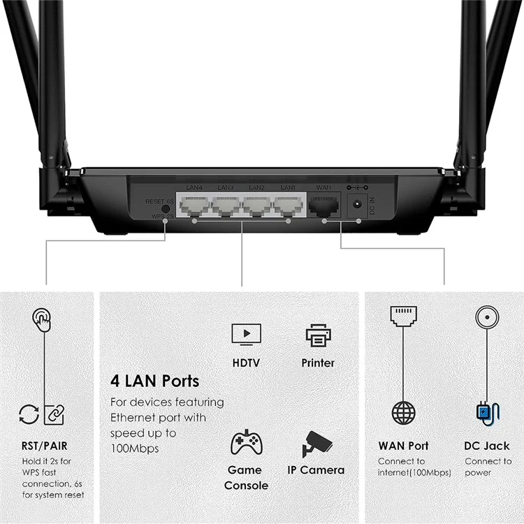 WAVLINK WS-WN532A3-B AC1200M Wireless Router WPA2-PSK 300Mbps Dual Band Wireless Repeater mit 4 Antennen - US-Stecker