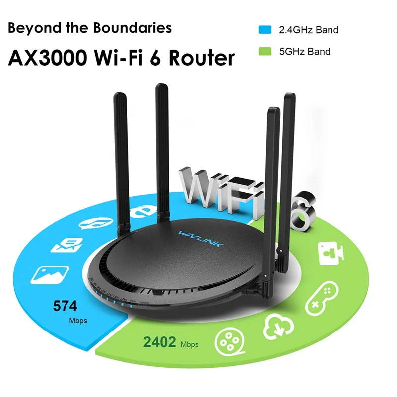WAVLINK WS-WN531MX3-A AX3000 WiFi 6 Wireless Routers Dual Band Wireless Repeater Wider Coverage with 4 Antennas - AU Plug