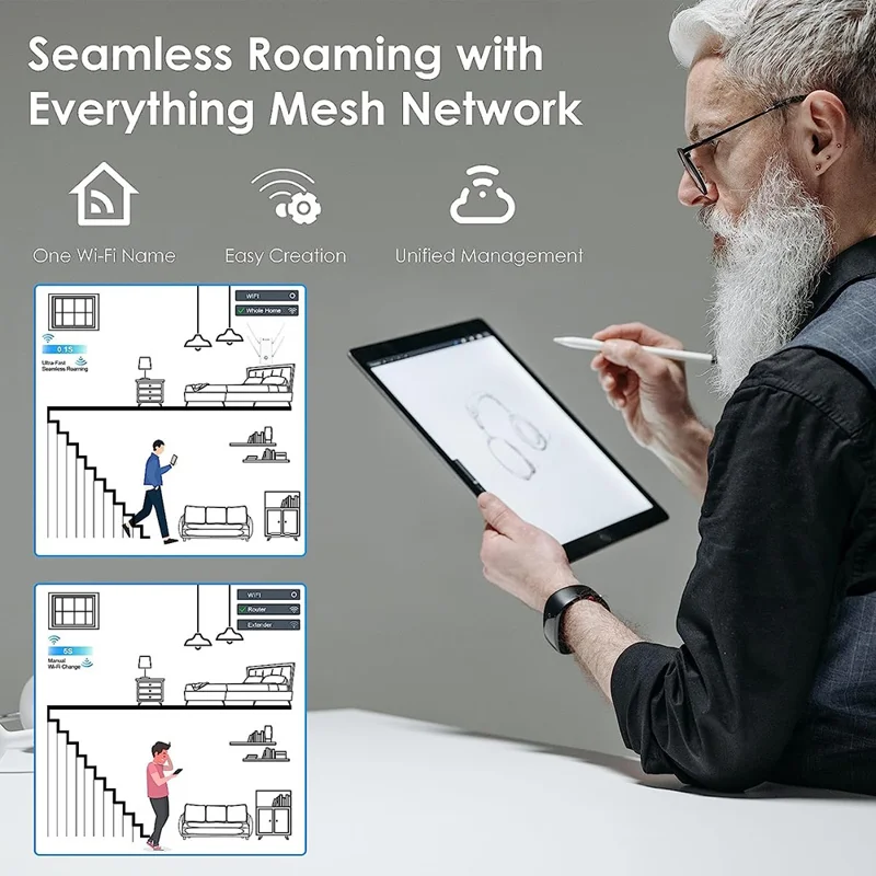WAVLINK WL-WN586X3 Wi-Fi 6 AX3000 Mesh Router Dual Band Wireless Gigabit Ethernet Router with 5dBi High-gain Antennas - UK Plug