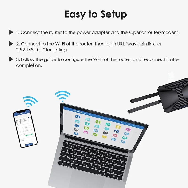 WAVLINK WL-WN586X3 Wi-Fi 6 AX3000 Mesh Router Dual Band Wireless Gigabit Ethernet Router with 5dBi High-gain Antennas - UK Plug