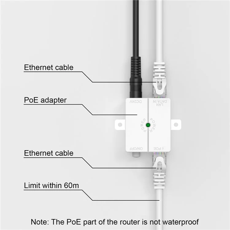 WAVLINK WN570HN2 300Mbps High Power Outdoor Router with PoE Powered WAN / LAN Ports Weatherproof / AP / Repeater Mode - AU Plug